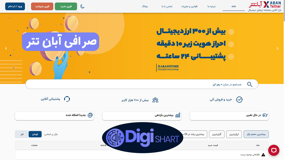 صرافی آبان تتر