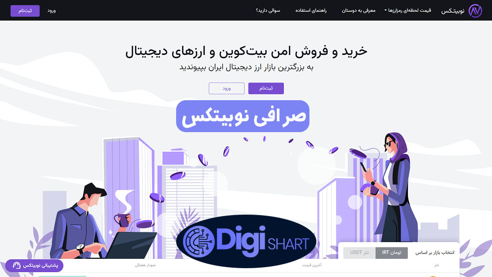 صرافی نوبیتکس