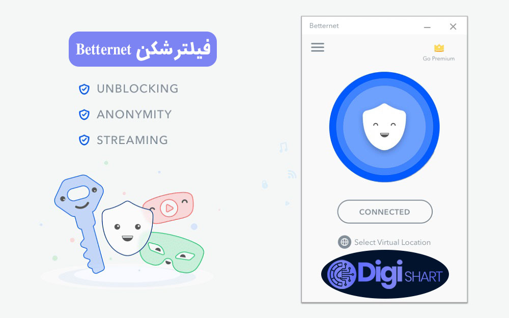 فیلتر شکن Betternet