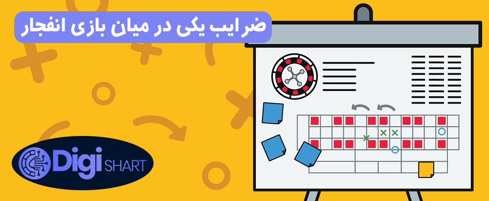 ضرایب یکی در میان بازی انفجار