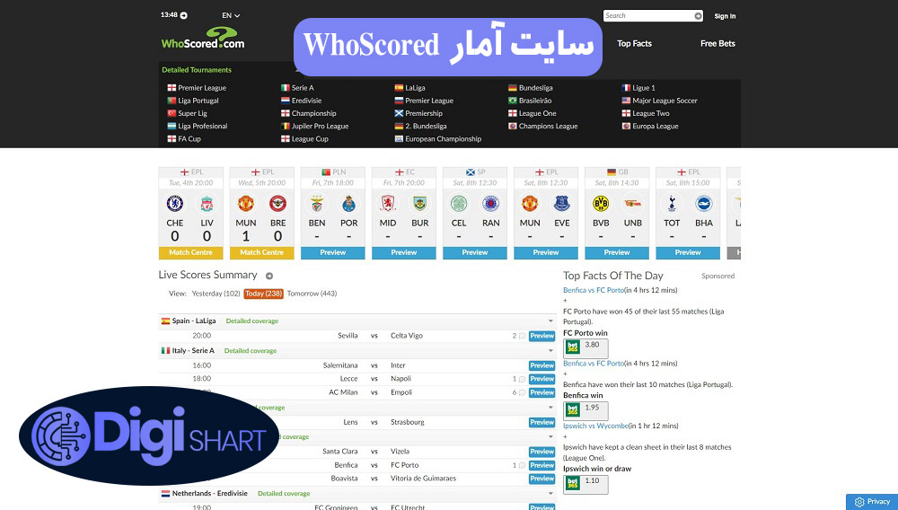 سایت آمار WhoScored