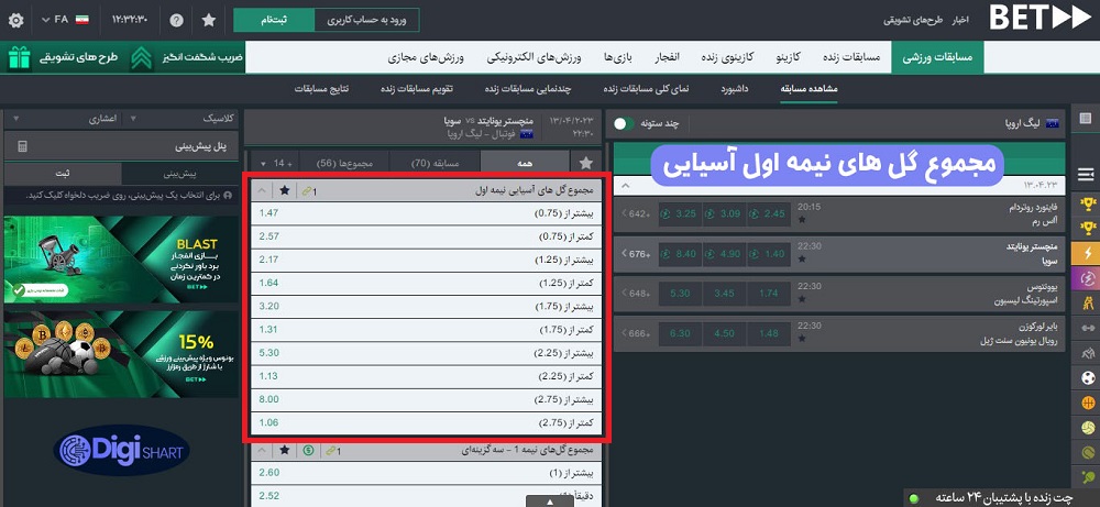 مجموع گل های نیمه اول آسیایی