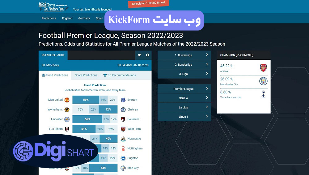 وب سایت KickForm