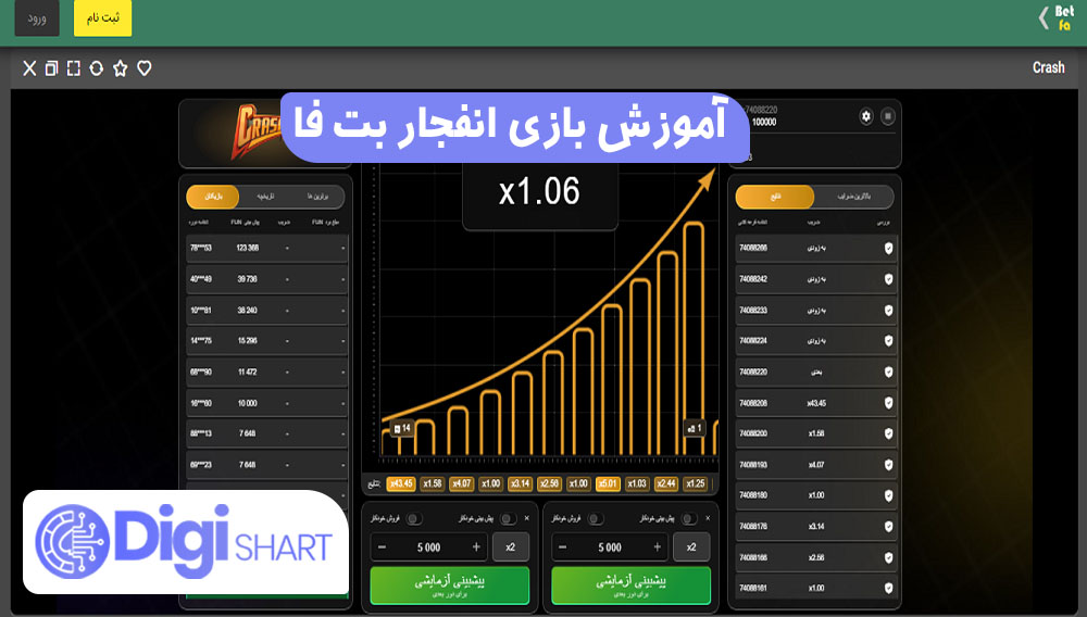 آموزش بازی انفجار بت فا