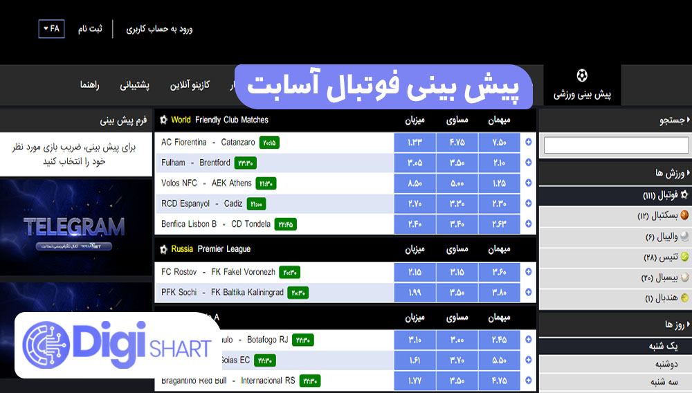 پیش بینی فوتبال آسابت