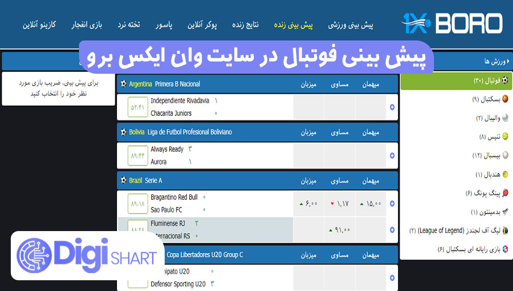 پیش بینی فوتبال در سایت وان ایکس برو