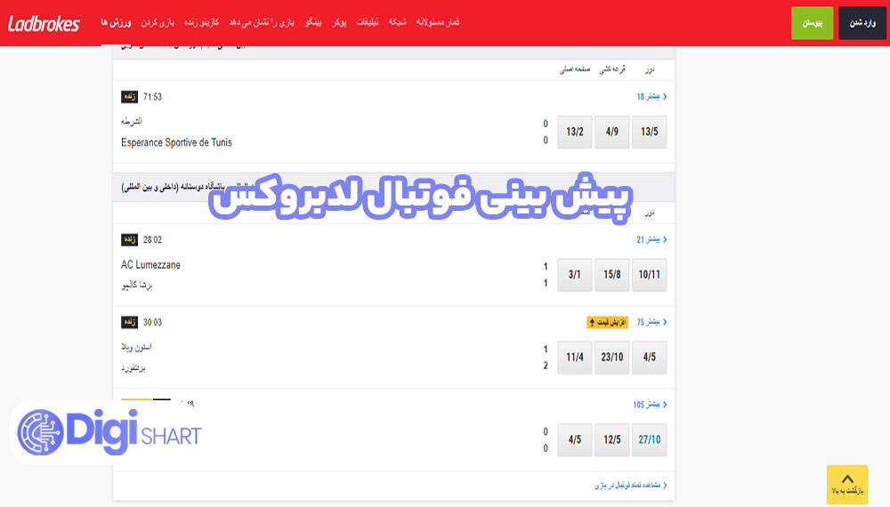 پیش بینی فوتبال لدبروکس