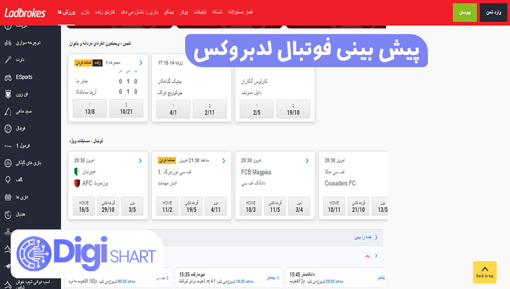 پیش بینی فوتبال لدبروکس