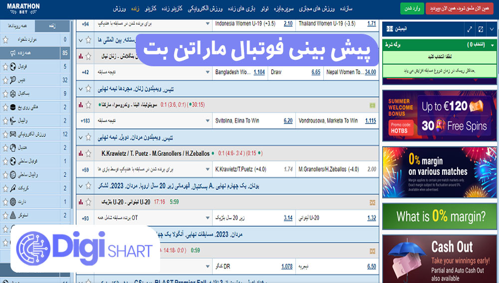 پیش بینی فوتبال ماراتن بت