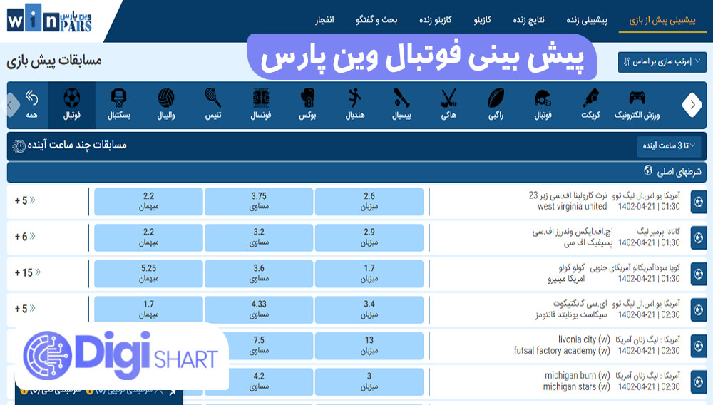 پیش بینی فوتبال وین پارس