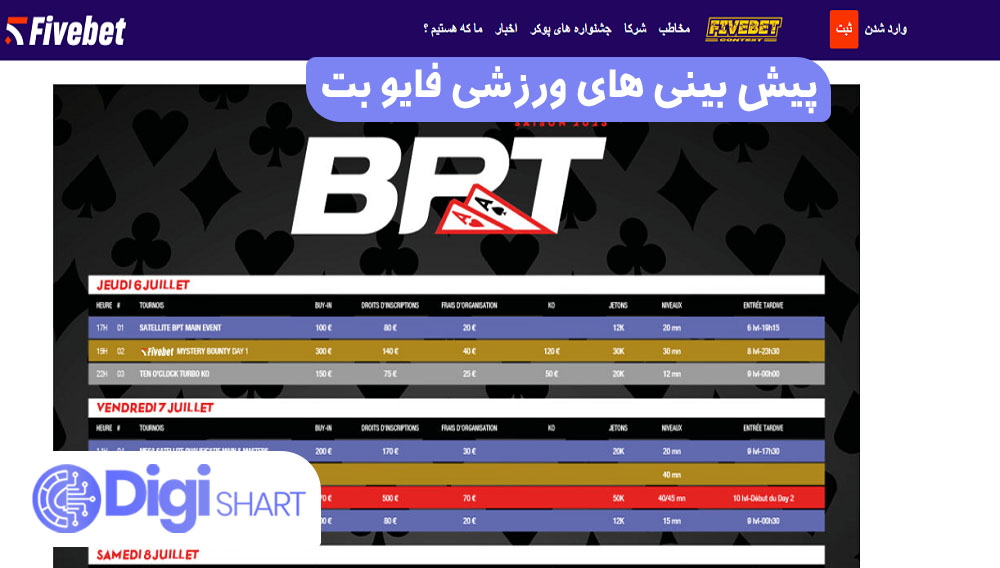 پیش بینی های ورزشی فایو بت