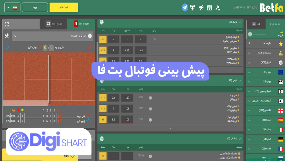 پیش بینی فوتبال بت فا