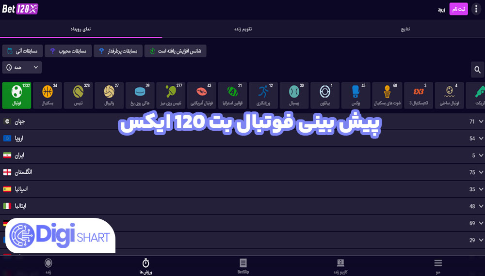 پیش بینی فوتبال بت 120 ایکس