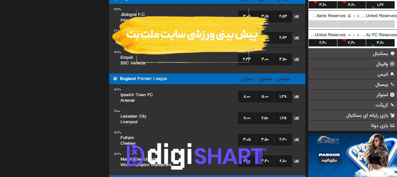پیش بینی ورزشی سایت ملت بت Melat Bet