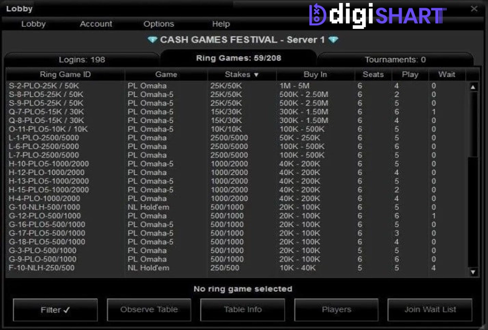 بازی های کازینویی سایت ویلون کازینو Wilon Casino
