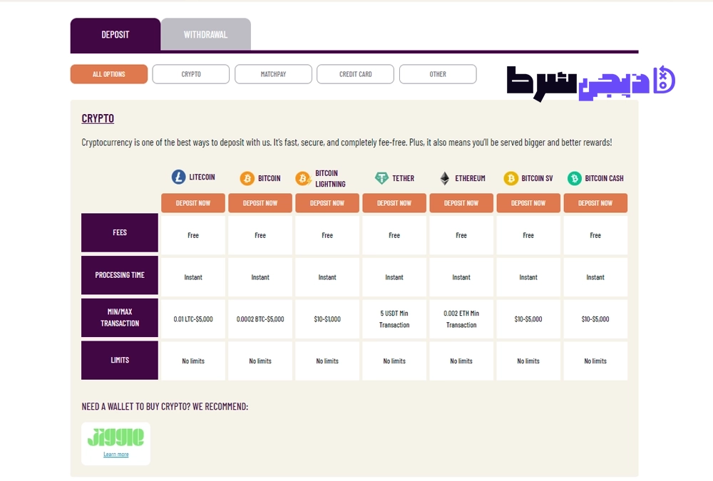 شارژ حساب سایت کافه کازینو Cafe Casino