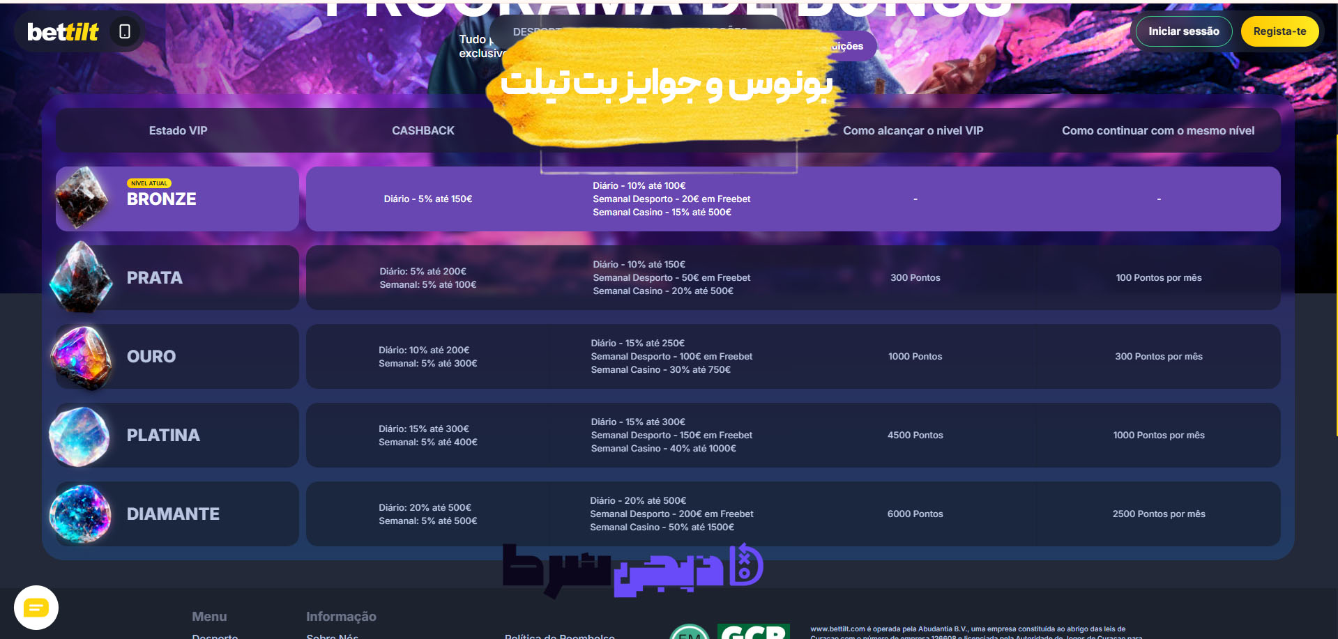 بونوس ها و جوایز تشویق بت تیلت