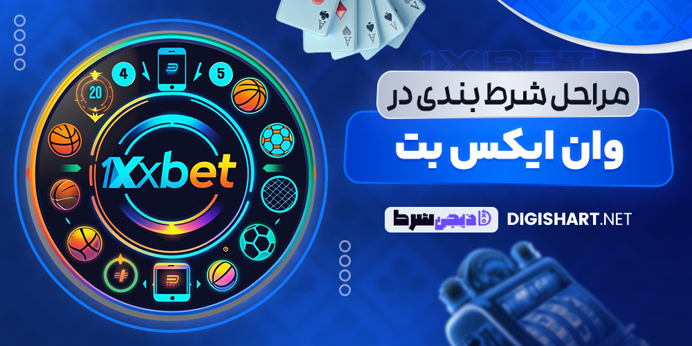 مراحل شرط بندی در وان ایکس بت